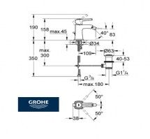 GROHE GRANDERA BIDE